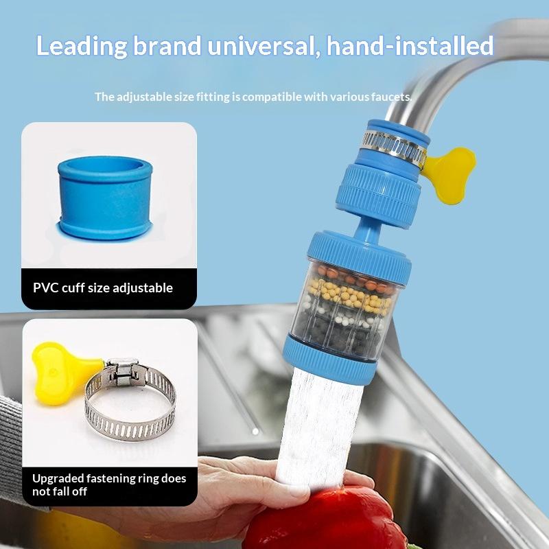 فلتر مياه للصنبور قابل للدوران - مراجعة Kitchen Appliances Offers وسعره